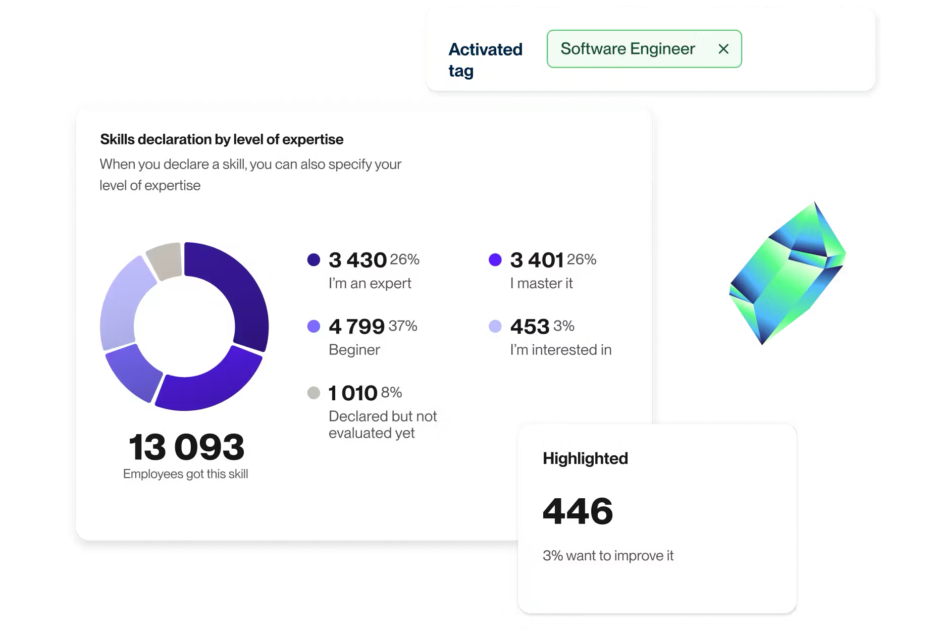 skills data analytics
