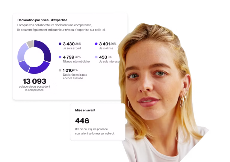 femme blonde écran déclaration niveau d'expertise