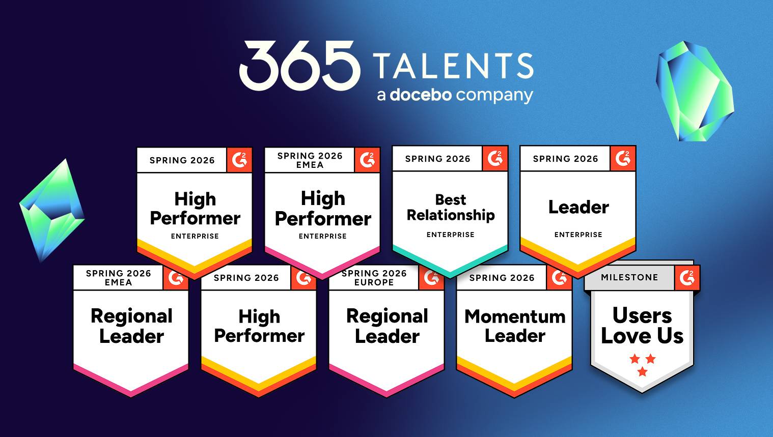 365Talents earned 3 new G2 badges in the Sprinf 2026 report